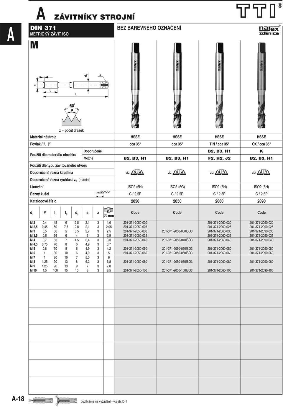 (6G) Řezný kužel C / 2,5P C / 2,5P C / 2,5P C / 2,5P Katalogové číslo 2050 2050 2060 2090 P l 1 d 2 a z Code Code Code Code M 2 0,4 45 6 2,8 2,1 3 1,6 201-371-2050-020 201-371-2060-020