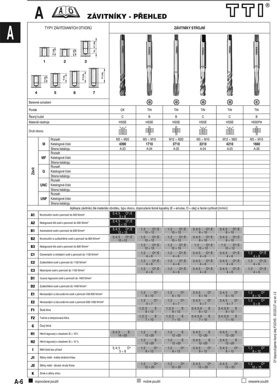 Rozsah Katalogové číslo Strana katalogu Rozsah Katalogové číslo Strana katalogu Rozsah Katalogové číslo Strana katalogu plikace závitníků dle materiálu obrobku, typu otvoru, doporučené řezné kapaliny