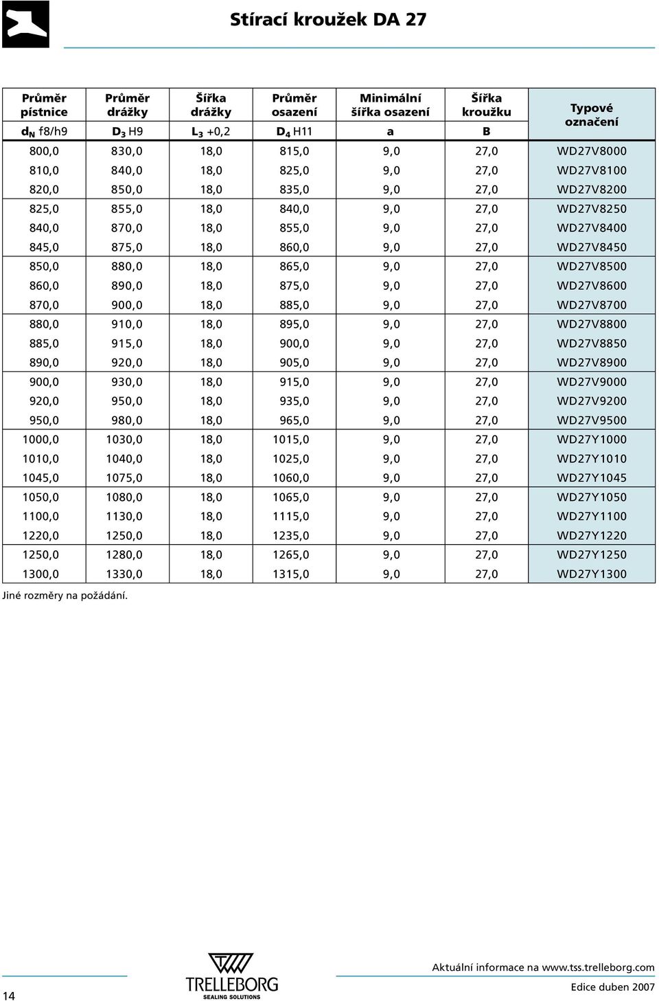 880,0 18,0 865,0 9,0 27,0 WD27V8500 860,0 890,0 18,0 875,0 9,0 27,0 WD27V8600 870,0 900,0 18,0 885,0 9,0 27,0 WD27V8700 880,0 910,0 18,0 895,0 9,0 27,0 WD27V8800 885,0 915,0 18,0 900,0 9,0 27,0
