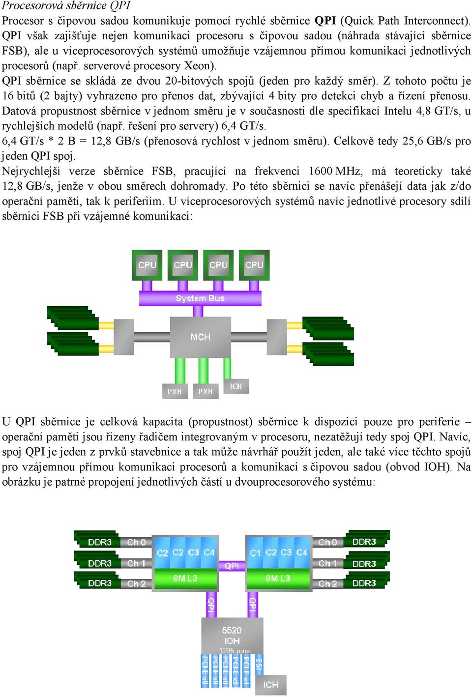 serverové procesory Xeon). QPI sběrnice se skládá ze dvou 20-bitových spojů (jeden pro každý směr).