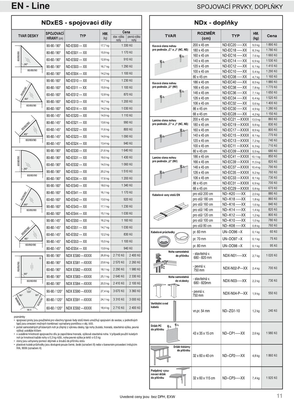 ND-ES22 --- XX - / 45 ND-ES23 --- XX - / 45 ND-ES24 --- XX - / ND-ES30 --- XX - / ND-ES31 --- XX - / ND-ES32 --- XX - / ND-ES33 --- XX - / ND-ES34 --- XX - / ND-ES40 --- XX - / ND-ES41 --- XX - /