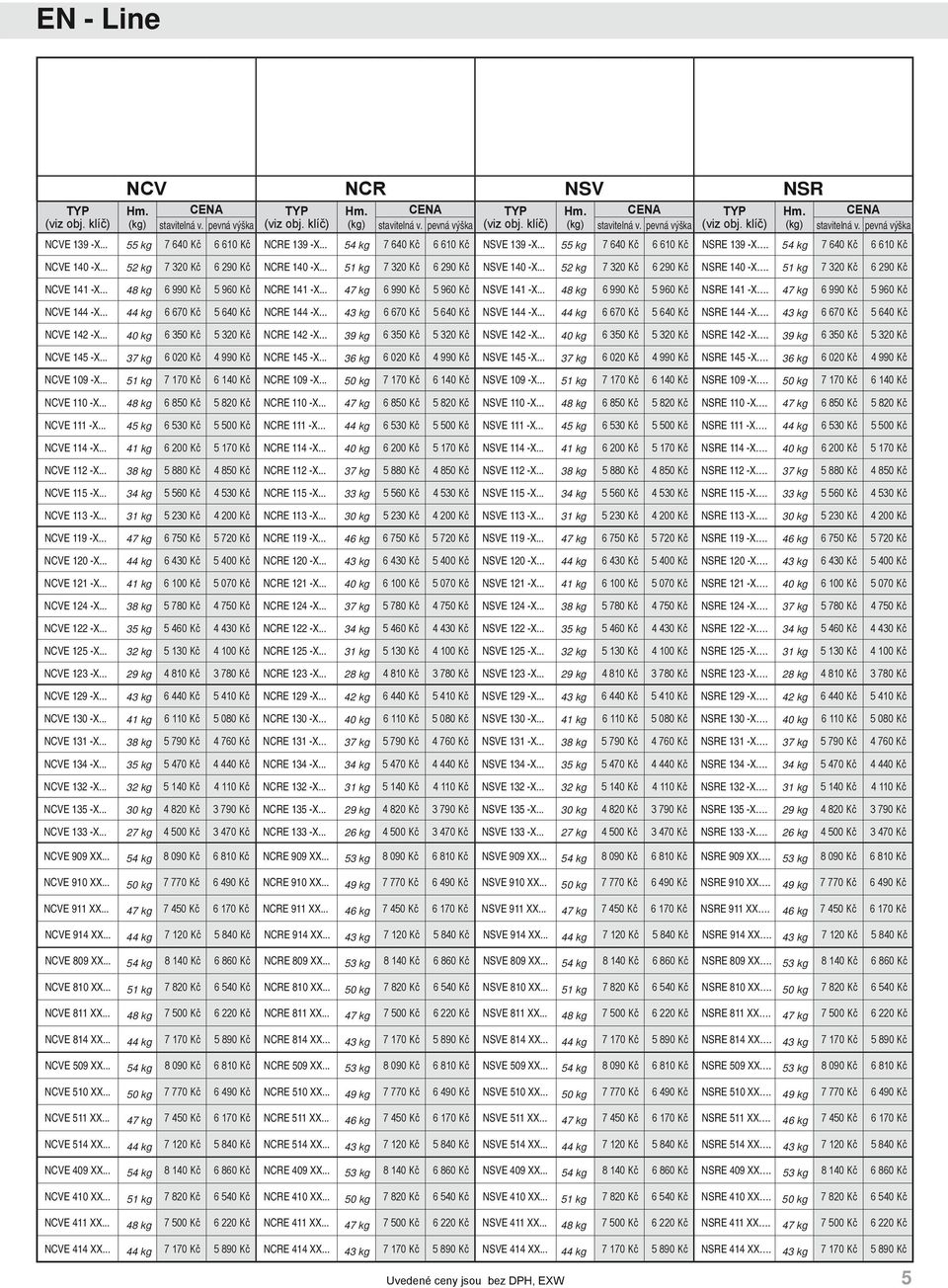 .. 51 kg 7 320 Kč 6 2 Kč NSVE 140 -X... 52 kg 7 320 Kč 6 2 Kč NSRE 140 -X. 51 kg 7 320 Kč 6 2 Kč NCVE 141 -X... 48 kg 6 9 Kč 5 9 Kč NCRE 141 -X... 47 kg 6 9 Kč 5 9 Kč NSVE 141 -X.