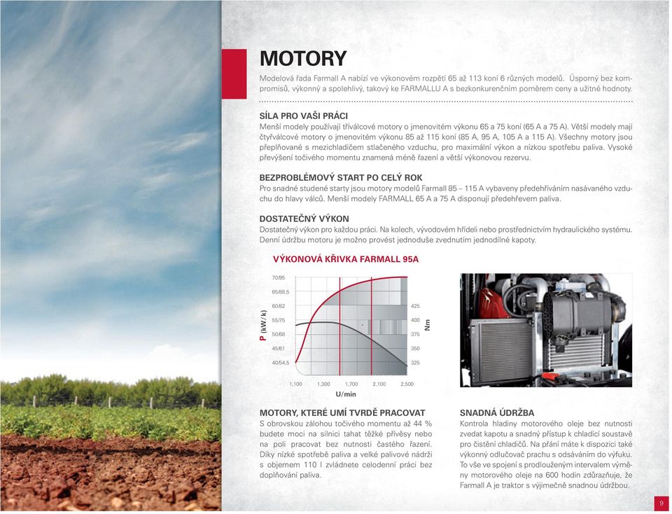 SÍLA PRO VAŠI PRÁCI Menší modely používají tříválcové motory o jmenovitém výkonu 65 a 75 koní (65 A a 75 A).