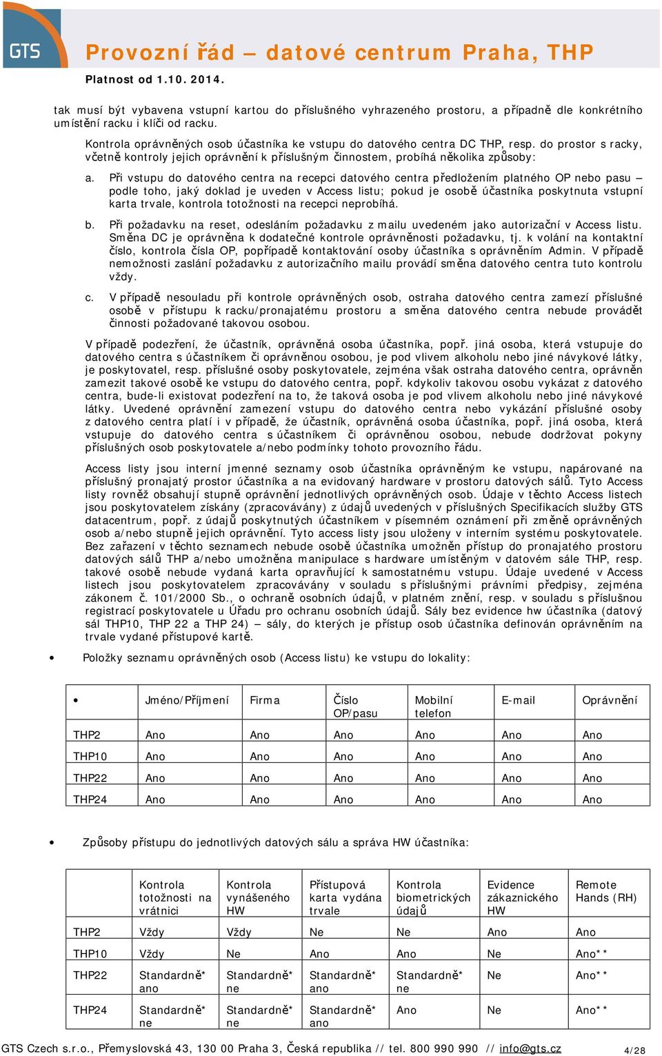 Při vstupu do datového centra na recepci datového centra předložením platného OP nebo pasu podle toho, jaký doklad je uveden v Access listu; pokud je osobě účastníka poskytnuta vstupní karta trvale,