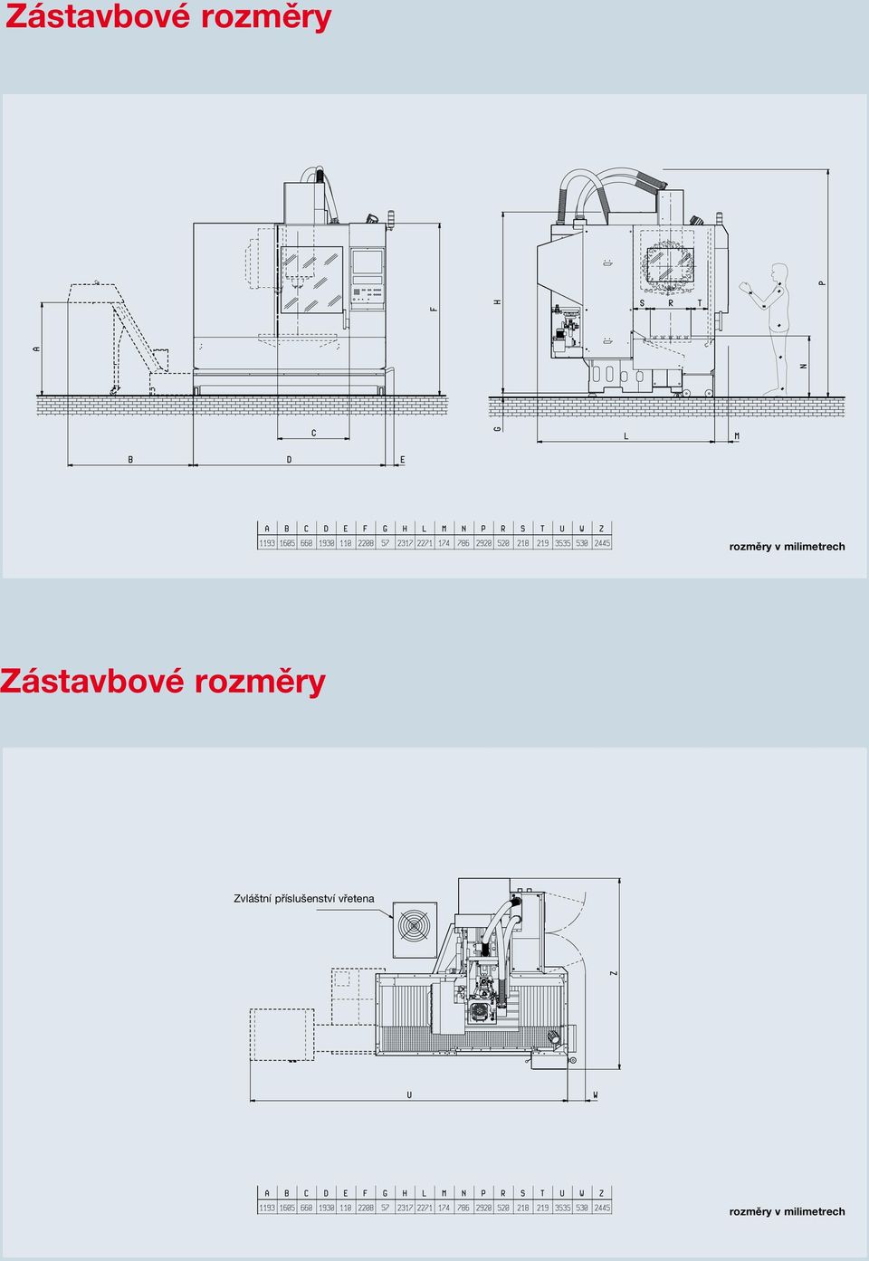 Zástavbové rozměry Zvláštní