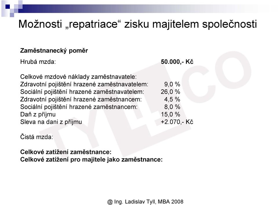 hrazené zaměstnavatelem: 26,0 % Zdravotní pojištění hrazené zaměstnancem: 4,5 % Sociální pojištění hrazené