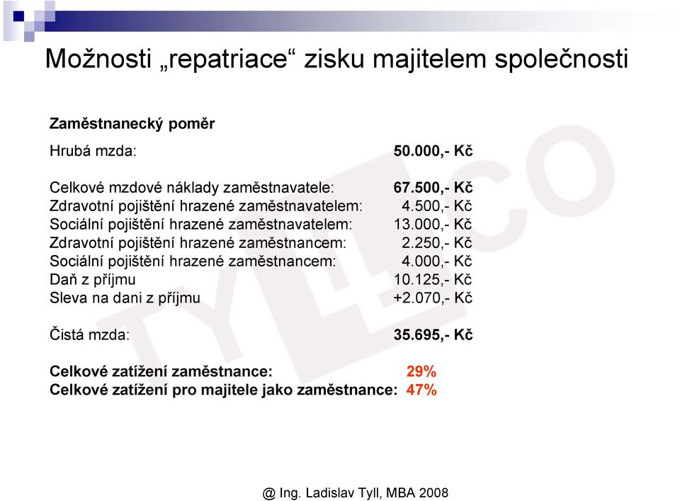 pojištění hrazené zaměstnancem: Daň z příjmu Sleva na dani z příjmu Čistá mzda: 50.000,- Kč 67.500,- Kč 4.500,- Kč 13.000,- Kč 2.