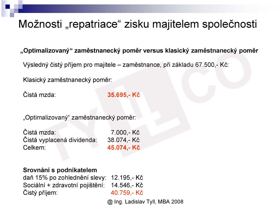 695,- Kč Optimalizovaný zaměstnanecký poměr: Čistá mzda: Čistá vyplacená dividenda: Celkem: 7.000,- Kč 38.074,- Kč 45.