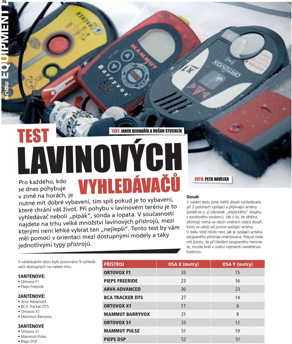 LAVINOVÝCH VYHLEDÁVA TEST EQUIPMENT - PDF Free Download