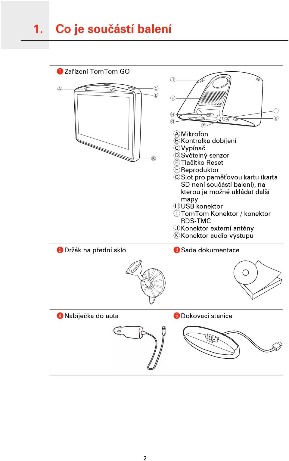 (karta SD není součástí balení), na kterou je možné ukládat další mapy H USB konektor I TomTom Konektor / konektor