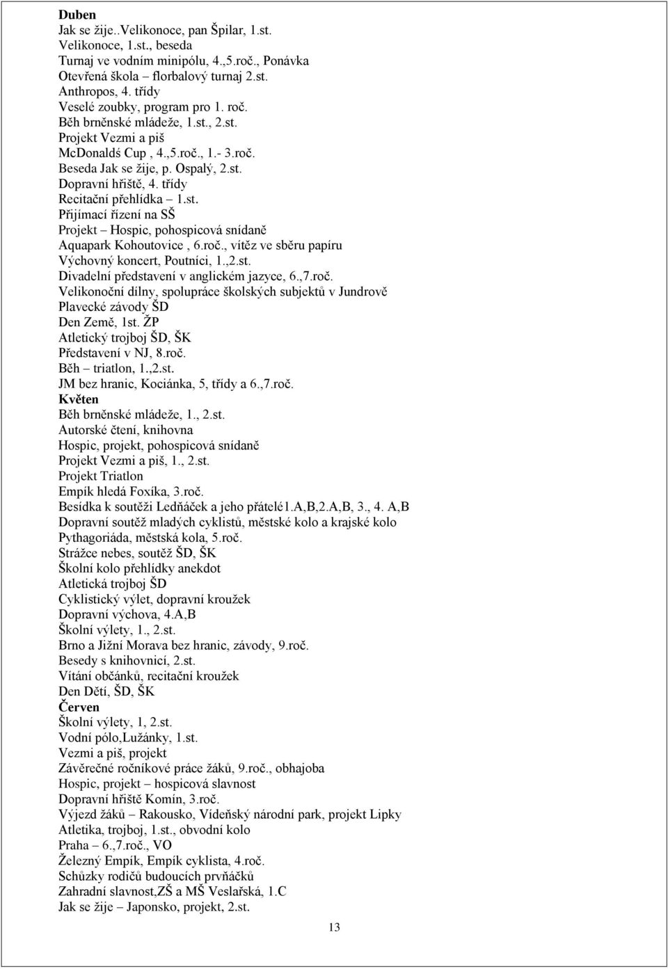 třídy Recitační přehlídka 1.st. Přijímací řízení na SŠ Projekt Hospic, pohospicová snídaně Aquapark Kohoutovice, 6.roč., vítěz ve sběru papíru Výchovný koncert, Poutníci, 1.,2.st. Divadelní představení v anglickém jazyce, 6.