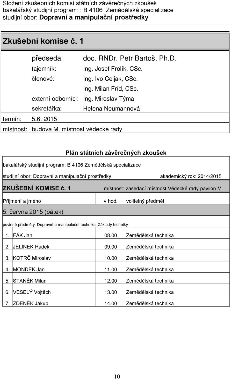 2015 místnost: budova M, místnost vědecké rady bakalářský studijní program: B 4106 Zemědělská specializace studijní obor: Dopravní a manipulační prostředky akademický rok: 2014/2015 ZKUŠEBNÍ KOMISE č.