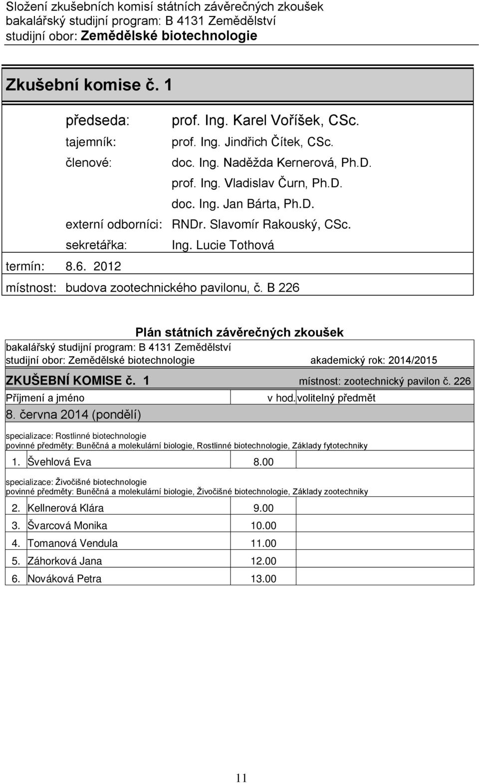 2012 místnost: budova zootechnického pavilonu, č. B 226 bakalářský studijní program: B 4131 Zemědělství studijní obor: Zemědělské biotechnologie akademický rok: 2014/2015 ZKUŠEBNÍ KOMISE č.