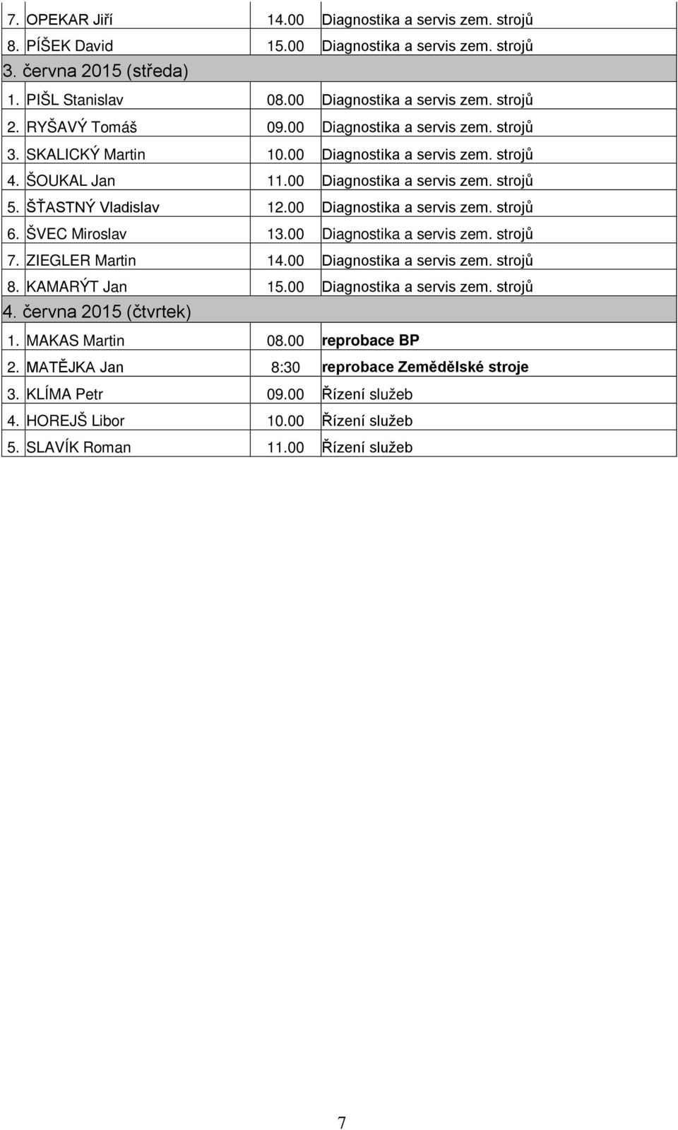 00 Diagnostika a servis zem. strojů 6. ŠVEC Miroslav 13.00 Diagnostika a servis zem. strojů 7. ZIEGLER Martin 14.00 Diagnostika a servis zem. strojů 8. KAMARÝT Jan 15.00 Diagnostika a servis zem. strojů 4.