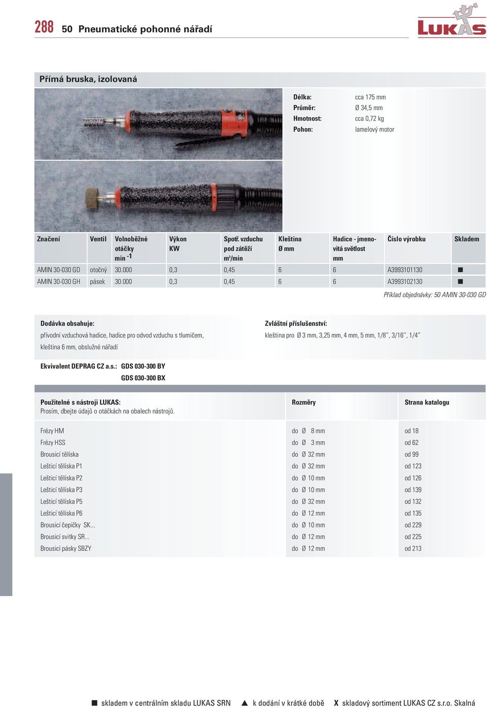 užné nářadí kleština pro Ø 3 mm, 3,25 mm, 4 mm, 5 mm, 1/8, 3/16, 1/4 Ekvivalent DEPRAG CZ a.s.