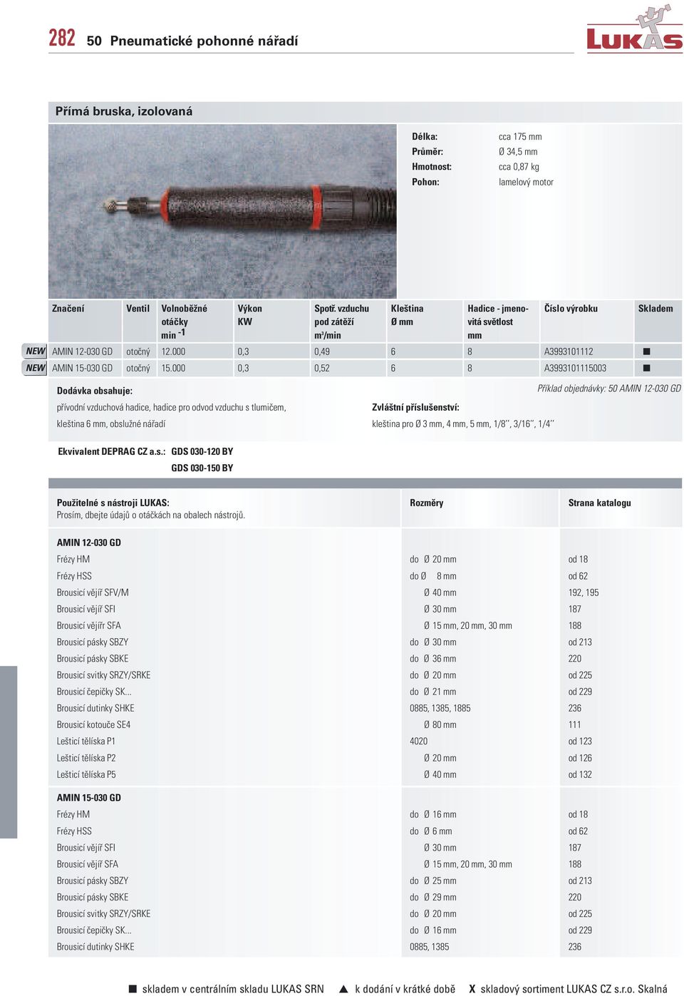 užné nářadí kleština pro Ø 3 mm, 4 mm, 5 mm, 1/8, 3/16, 1/4 Příklad objednávky: 50 AMIN 12 030 GD Ekvivalent DEPRAG CZ a.s.