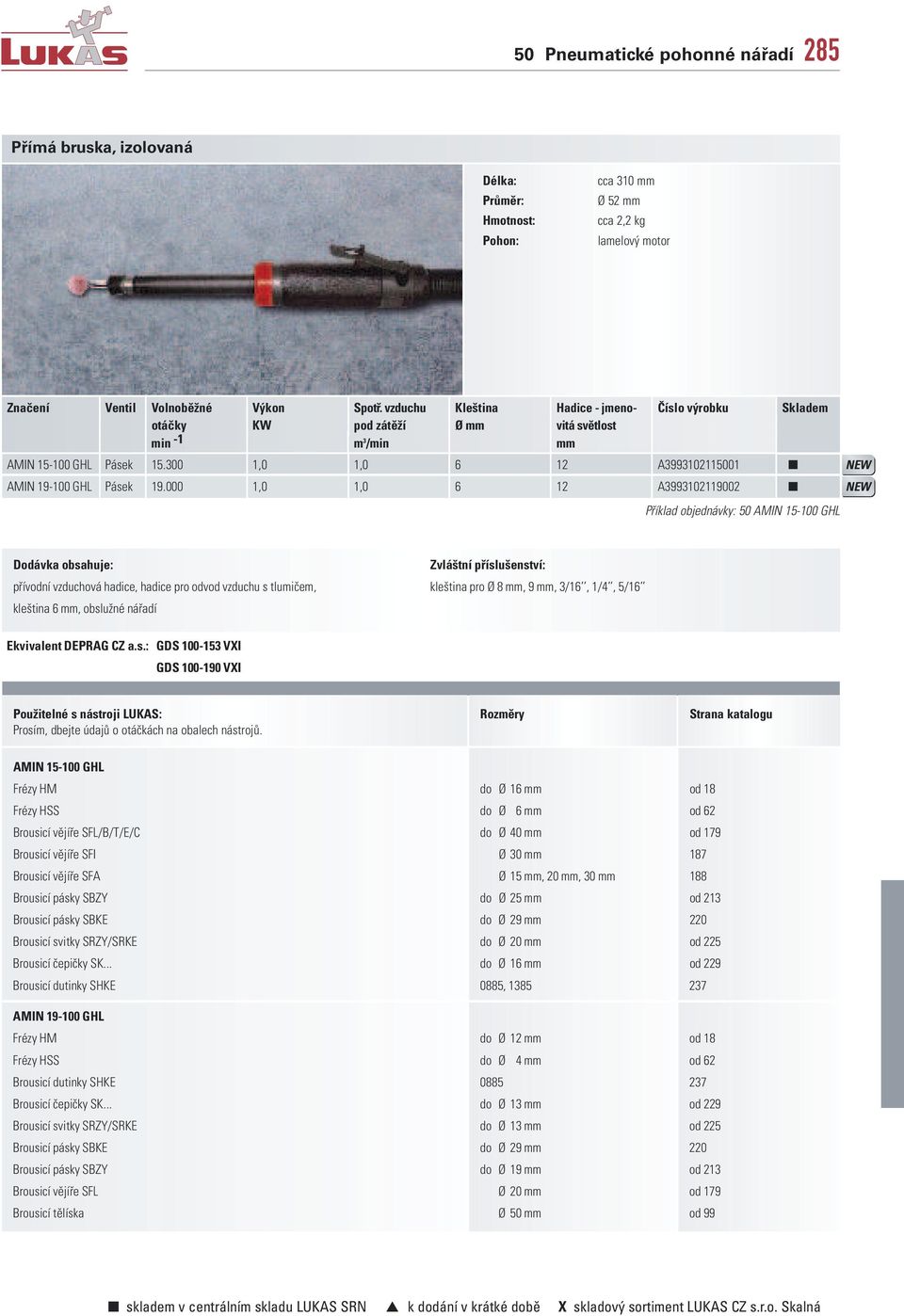 užné nářadí kleština pro Ø 8 mm, 9 mm, 3/16, 1/4, 5/16 Ekvivalent DEPRAG CZ a.s.