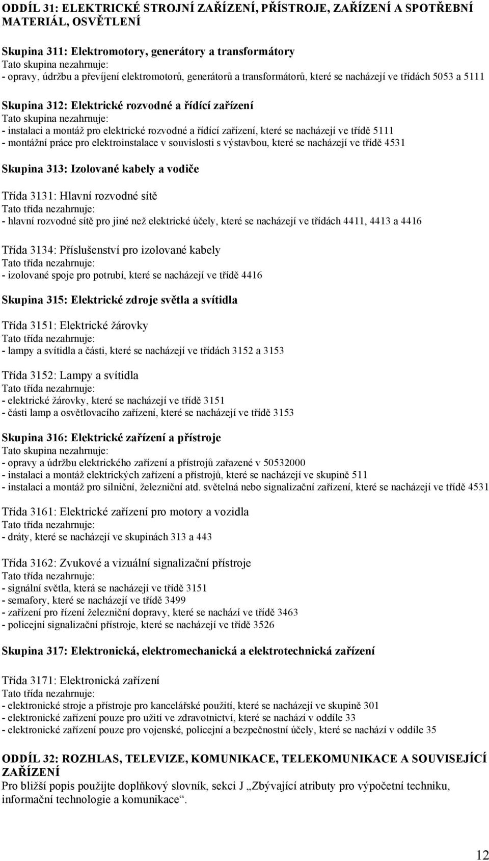 nacházejí ve třídě 5111 - montážní práce pro elektroinstalace v souvislosti s výstavbou, které se nacházejí ve třídě 4531 Skupina 313: Izolované kabely a vodiče Třída 3131: Hlavní rozvodné sítě -