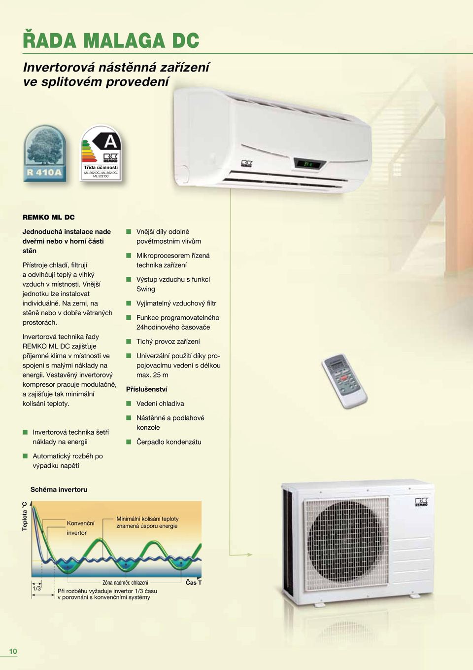 Invertorová technika řady REMKO ML DC zajišťuje příjemné klima v místnosti ve spojení s malými náklady na energii.