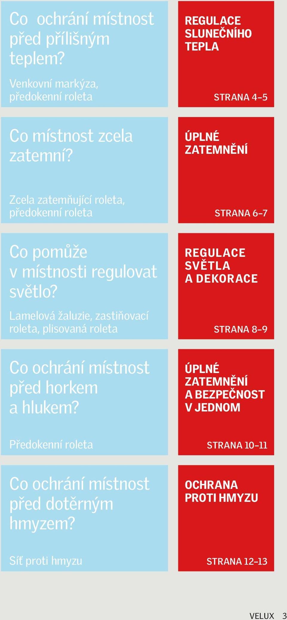 regulovat světlo? Lamelová žaluzie, zastiňovací roleta, plisovaná roleta Co ochrání místnost před horkem a hlukem?