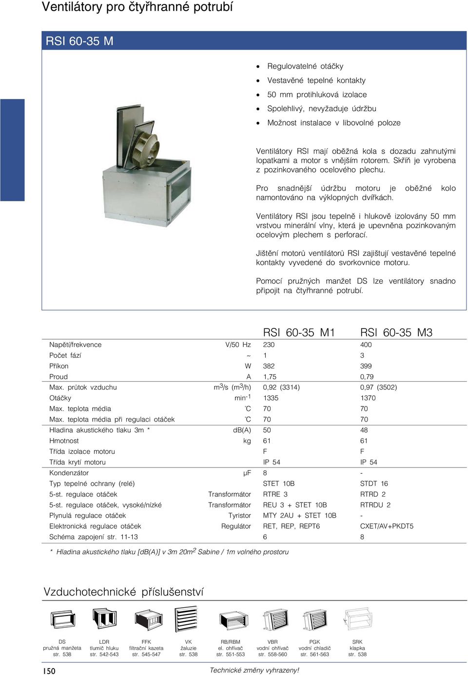 Ventilátory RSI jsou tepeln i hlukov izolovány 50 mm vrstvou minerální vlny, která je upevn na pozinkovaným ocelovým plechem s perforací.