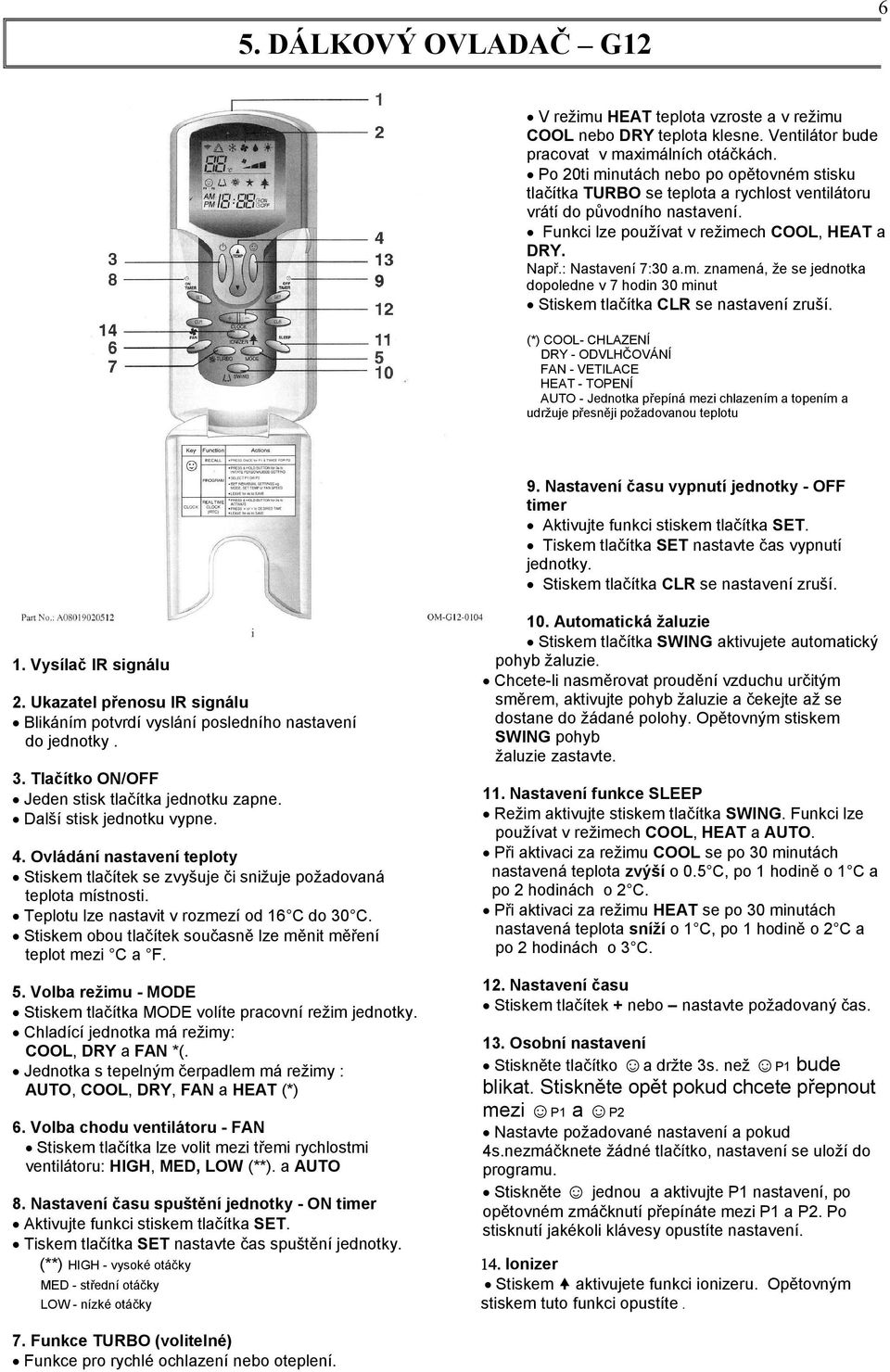 (*) COOL- CHLAZENÍ DRY - ODVLHČOVÁNÍ FAN - VETILACE HEAT - TOPENÍ AUTO - Jednotka přepíná mezi chlazením a topením a udržuje přesněji požadovanou teplotu 1. Vysílač IR signálu 2.