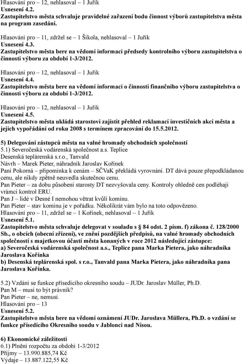 Hlasování pro 12, nehlasoval 1 Juřík Usnesení 4.4. Zastupitelstvo města bere na vědomí informaci o činnosti finančního výboru zastupitelstva o činnosti výboru za období 1-3/2012.