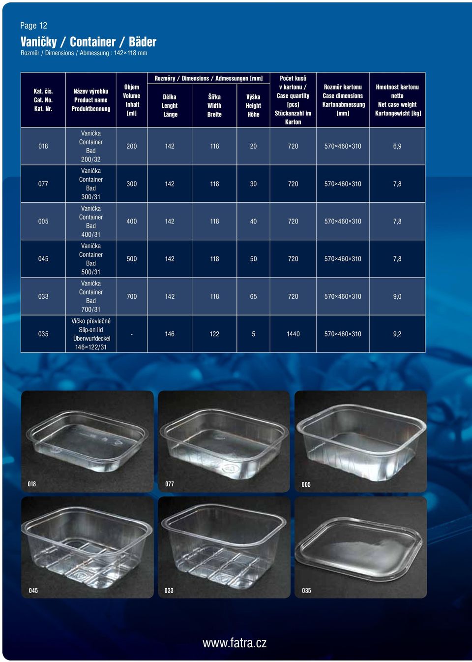 Width Breite v kartonu / Case quantity [pcs] abmessung Hmotnost kartonu netto gewicht 200 142 118 20 720 6,9 300 142 118 30