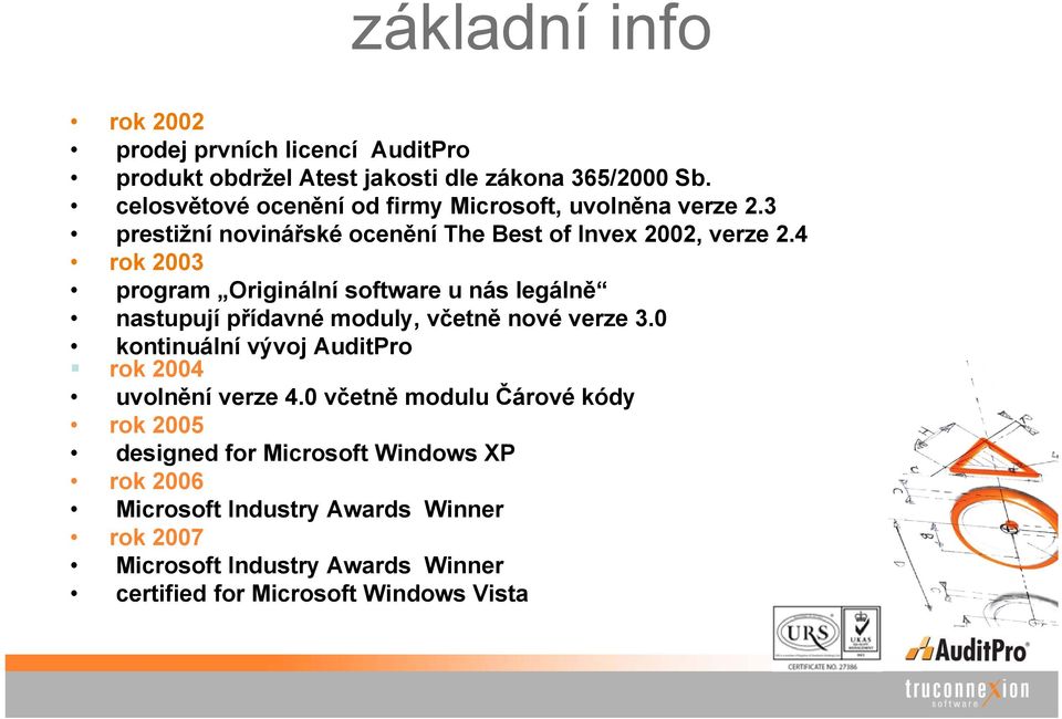 4 rok 2003 program Originální software u nás legálně nastupují přídavné moduly, včetně nové verze 3.