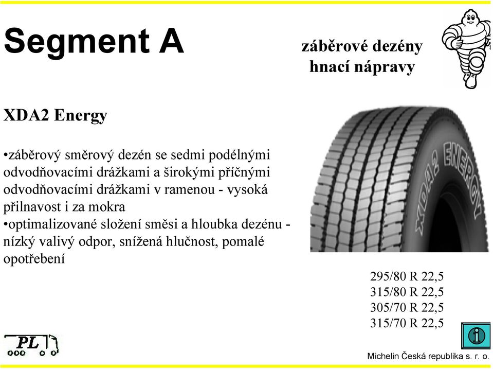 vysoká přilnavost i za mokra optimalizované složení směsi a hloubka dezénu - nízký valivý