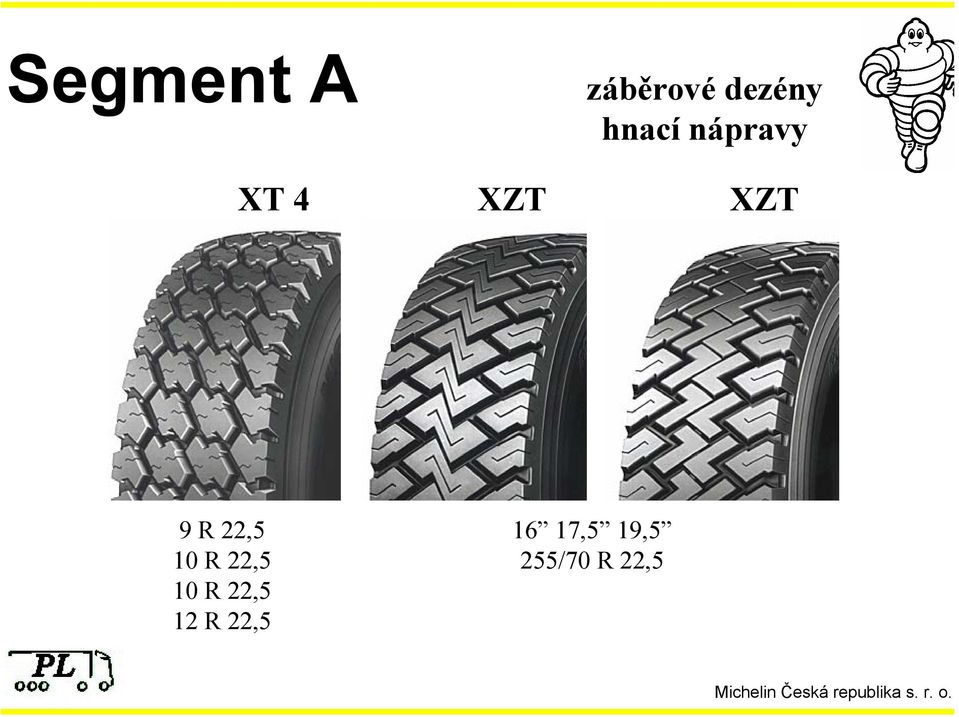 R 22,5 10 R 22,5 10 R 22,5 12