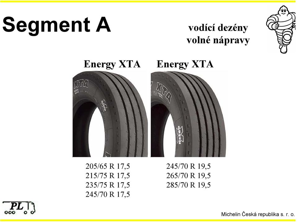 215/75 R 17,5 235/75 R 17,5 245/70 R