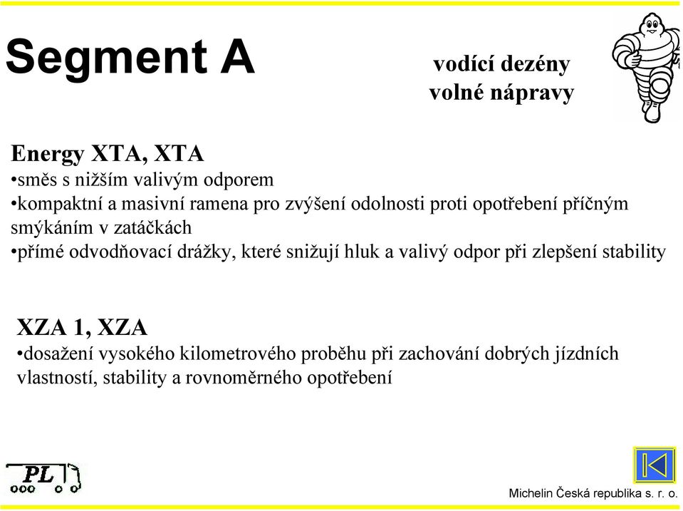 odvodňovací drážky, které snižují hluk a valivý odpor při zlepšení stability XZA 1, XZA dosažení