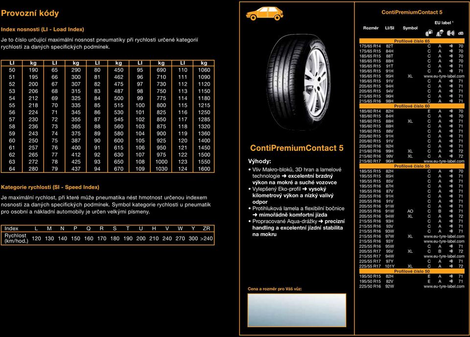 84H C A 70 185/65 R15 88T C A 70 185/65 R15 88H C A 70 195/65 R15 91T C A 71 195/65 R15 91H C A 71 195/65 R15 95H XL www.eu-tyre-label.