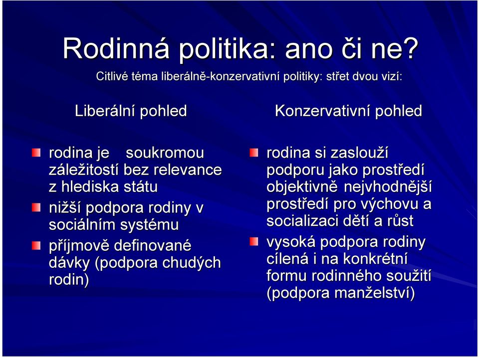 relevance z hlediska státu tu nižší podpora rodiny v sociáln lním m systému příjmově definované dávky (podpora chudých rodin)