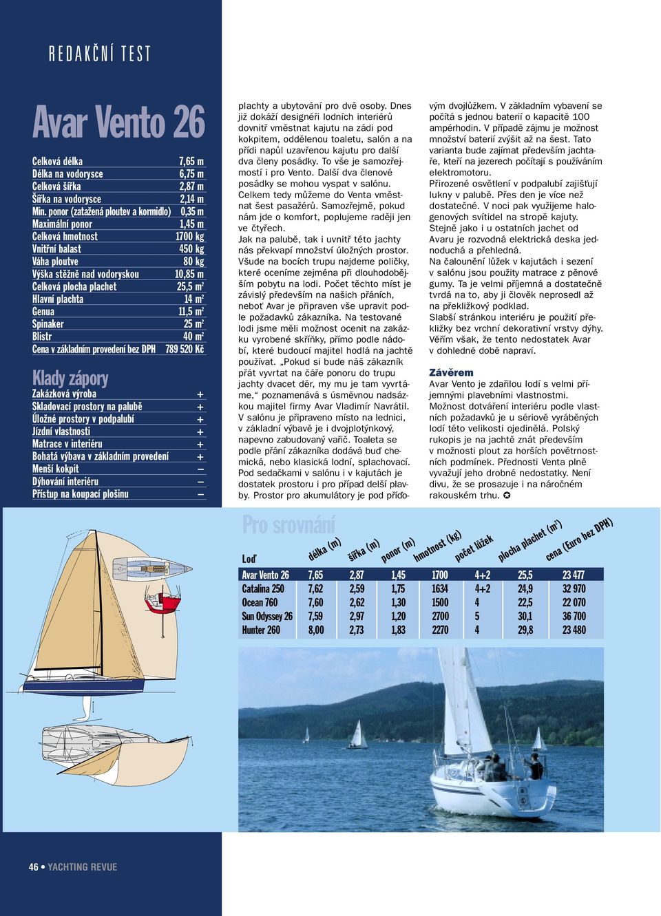 Hlavní plachta 14 m 2 Genua 11,5 m 2 Spinaker 25 m 2 Blistr 40 m 2 Cena v základním provedení bez DPH 789 520 Kč Klady zápory Zakázková výroba + Skladovací prostory na palubě + Úložné prostory v