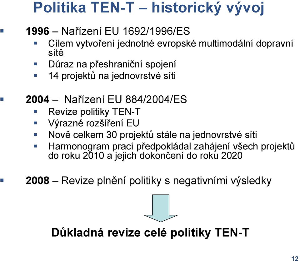 rozšíření EU Nově celkem 30 projektů stále na jednovrstvé síti Harmonogram prací předpokládal zahájení všech projektů do