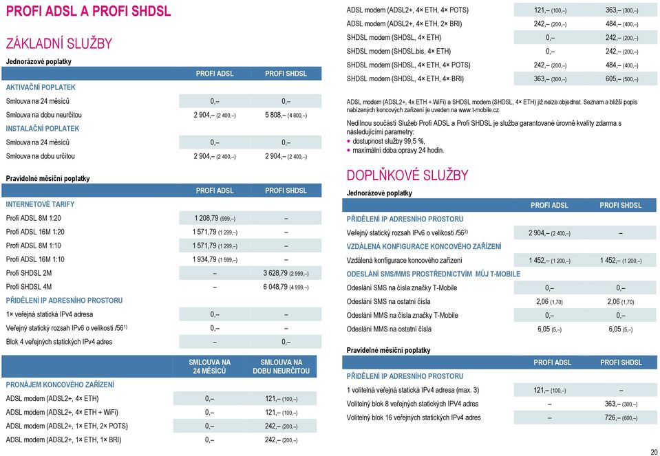 208,79 (999, ) Profi ADSL 16M 1:20 1 571,79 (1 299, ) Profi ADSL 8M 1:10 1 571,79 (1 299, ) Profi ADSL 16M 1:10 1 934,79 (1 599, ) Profi SHDSL 2M 3 628,79 (2 999, ) Profi SHDSL 4M 6 048,79 (4 999, )