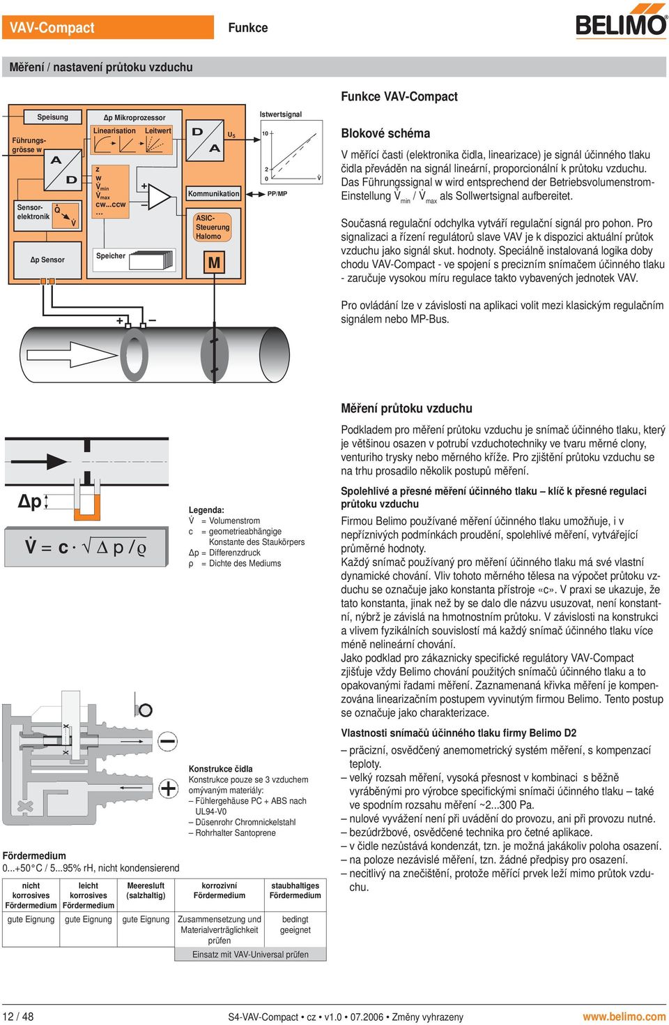 Blokové schéma V měřící časti (elektronika čidla, linearizace) je signál účinného tlaku čidla převáděn na signál lineární, proporcionální k průtoku vzduchu.