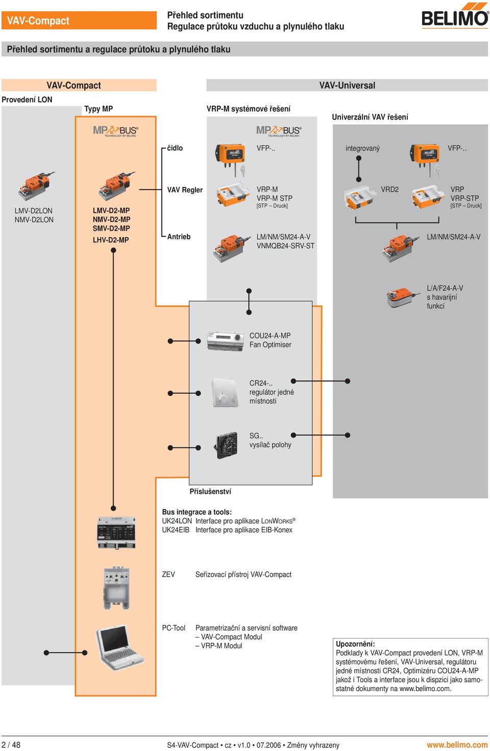 . LMV-D2LON NMV-D2LON LMV-D2-MP NMV-D2-MP SMV-D2-MP LHV-D2-MP VAV Regler Antrieb VRP-M VRP-M SP [SP Druck] LM/NM/SM24-A-V VNMQB24-SRV-S VRD2 VRP VRP-SP [SP Druck] LM/NM/SM24-A-V L/A/F24-A-V s