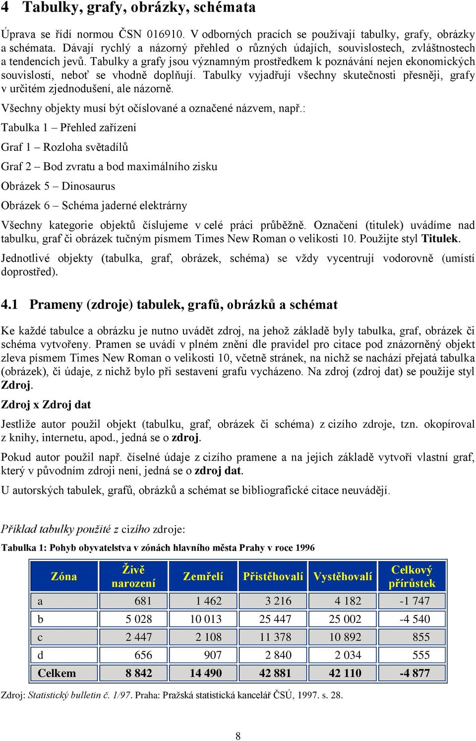 Tabulky a grafy jsou významným prostředkem k poznávání nejen ekonomických souvislostí, neboť se vhodně doplňují.