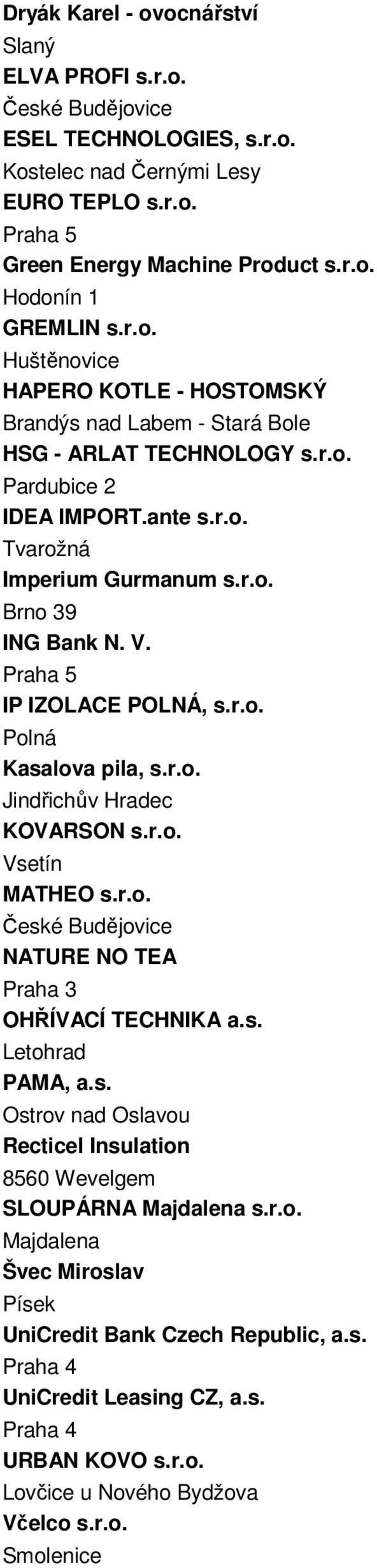 r.o. NATURE NO TEA Praha 3 OHŘÍVACÍ TECHNIKA a.s. Letohrad PAMA, a.s. Ostrov nad Oslavou Recticel Insulation 8560 Wevelgem SLOUPÁRNA Majdalena s.r.o. Majdalena Švec Miroslav Písek UniCredit Bank Czech Republic, a.