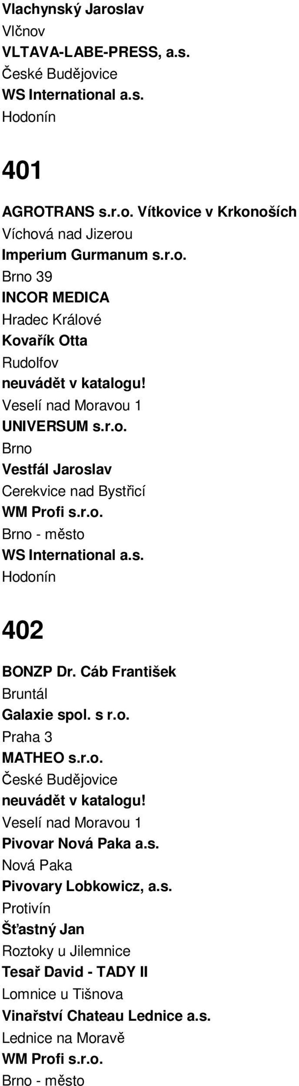 Cáb František Bruntál Galaxie spol. s r.o. Praha 3 MATHEO s.r.o. neuvádět v katalogu! Veselí nad Moravou 1 Pivovar Nová Paka a.s. Nová Paka Pivovary Lobkowicz, a.s. Protivín Šťastný Jan Roztoky u Jilemnice Tesař David - TADY II Lomnice u Tišnova Vinařství Chateau Lednice a.