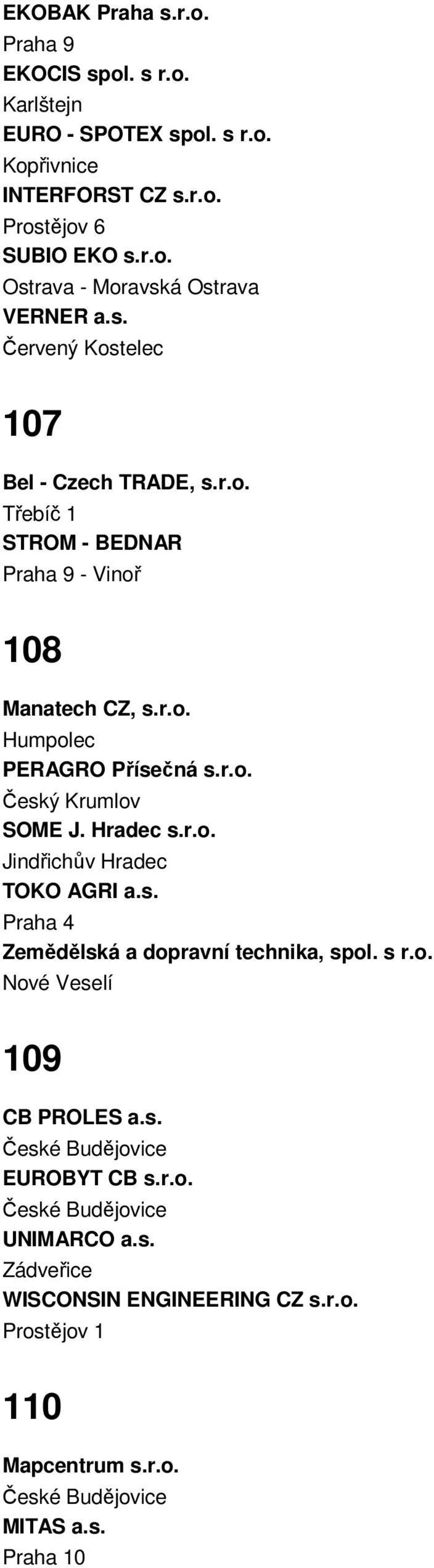 Hradec s.r.o. Jindřichův Hradec TOKO AGRI a.s. Praha 4 Zemědělská a dopravní technika, spol. s r.o. Nové Veselí 109 CB PROLES a.s. EUROBYT CB s.r.o. UNIMARCO a.