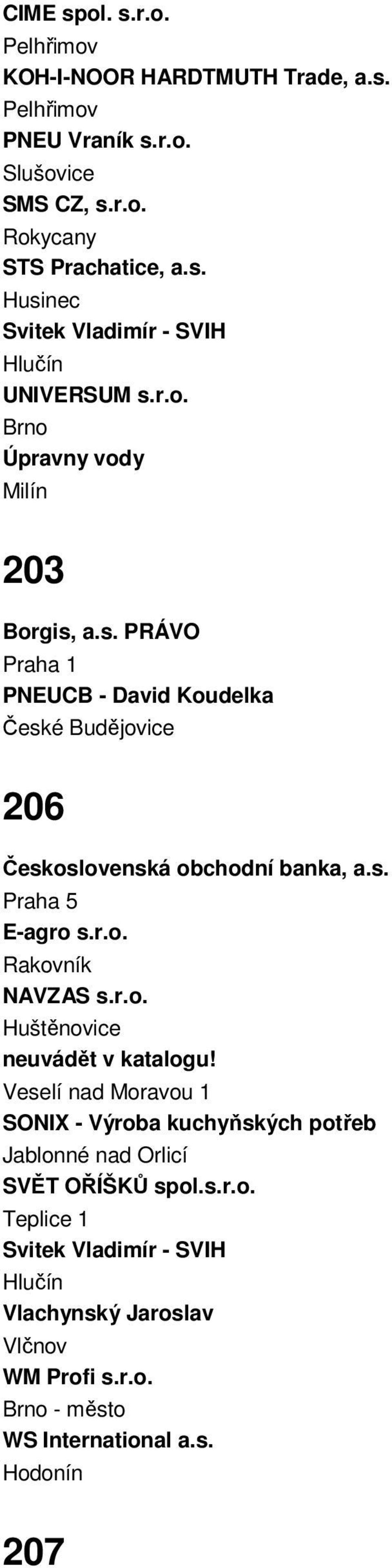 r.o. Huštěnovice neuvádět v katalogu! Veselí nad Moravou 1 SONIX - Výroba kuchyňských potřeb Jablonné nad Orlicí SVĚT OŘÍŠKŮ spol.s.r.o. Teplice 1 Svitek Vladimír - SVIH Hlučín Vlachynský Jaroslav Vlčnov WM Profi s.