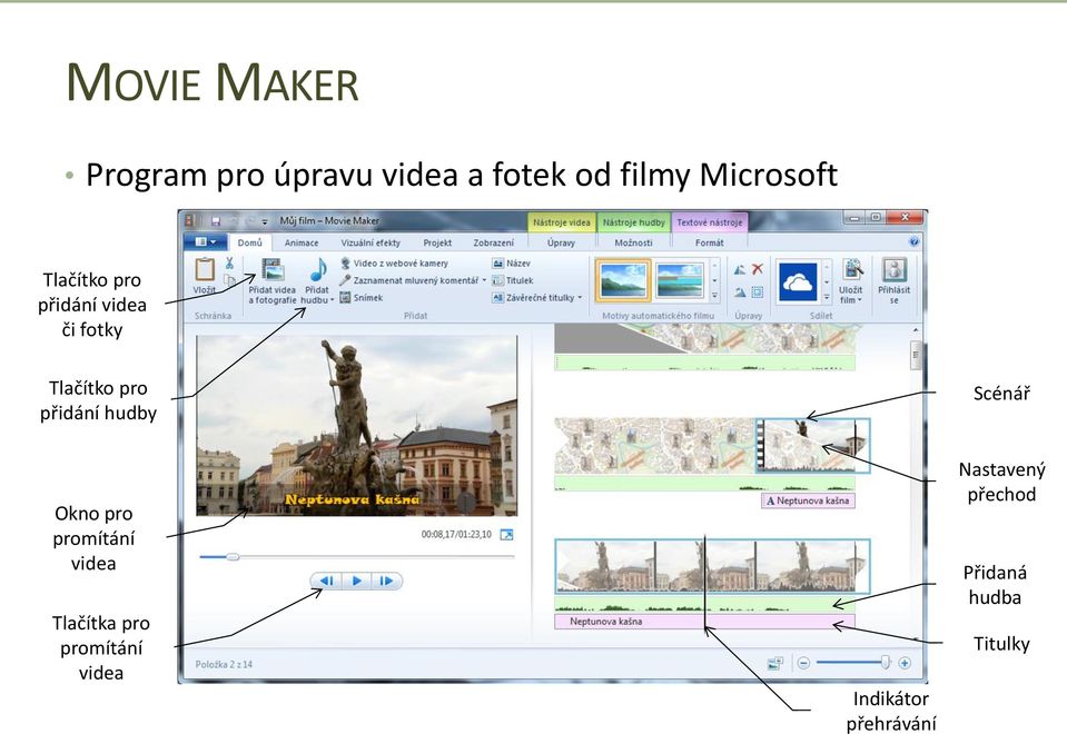 přidání hudby Scénář Okno pro promítání videa Tlačítka pro