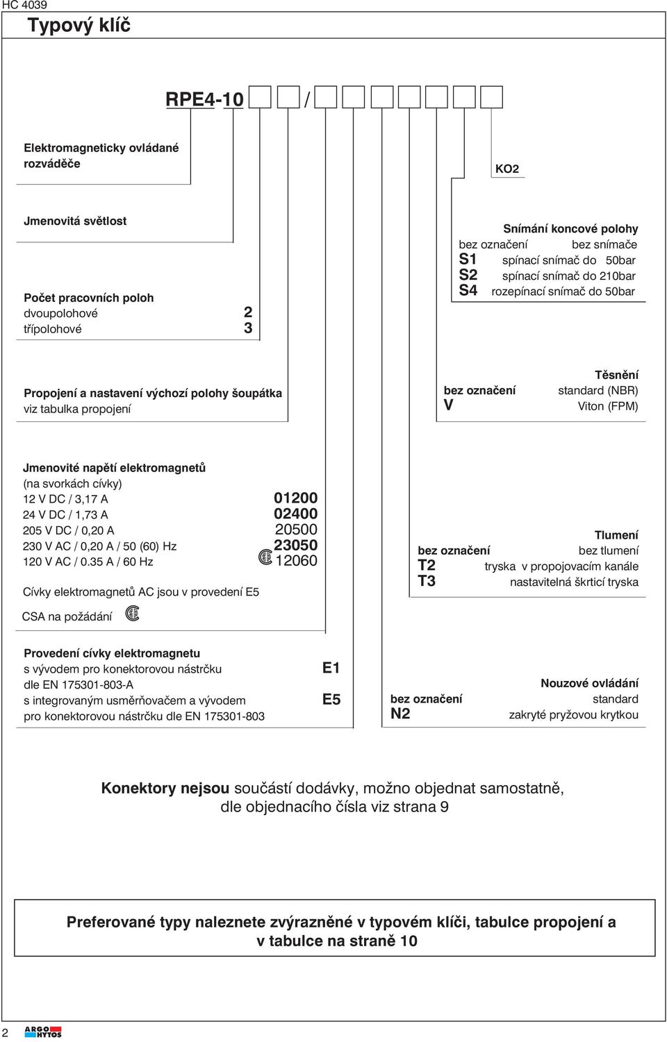 Jmenovité napětí elektromagnetů (na svorkách cívky) 12 V DC / 3,17 A 01200 24 V DC / 1,73 A 02400 205 V DC / 0,20 A 20500 230 V AC / 0,20 A / 50 (60) Hz 23050 120 V AC / 0.