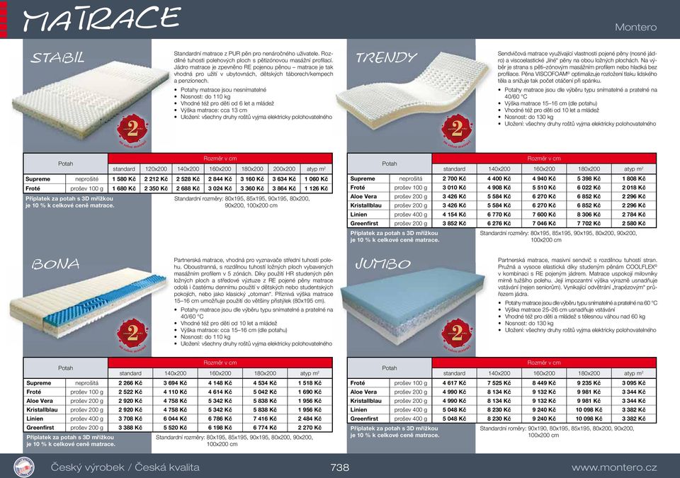 y matrace jsou nesnímatelné Nosnost: do 110 kg Vhodné též pro děti od 6 a mládež Výška matrace: cca 13 cm Uložení: všechny druhy roštů vyjma elektricky polohovatelného TRENDY roky Sendvičová matrace