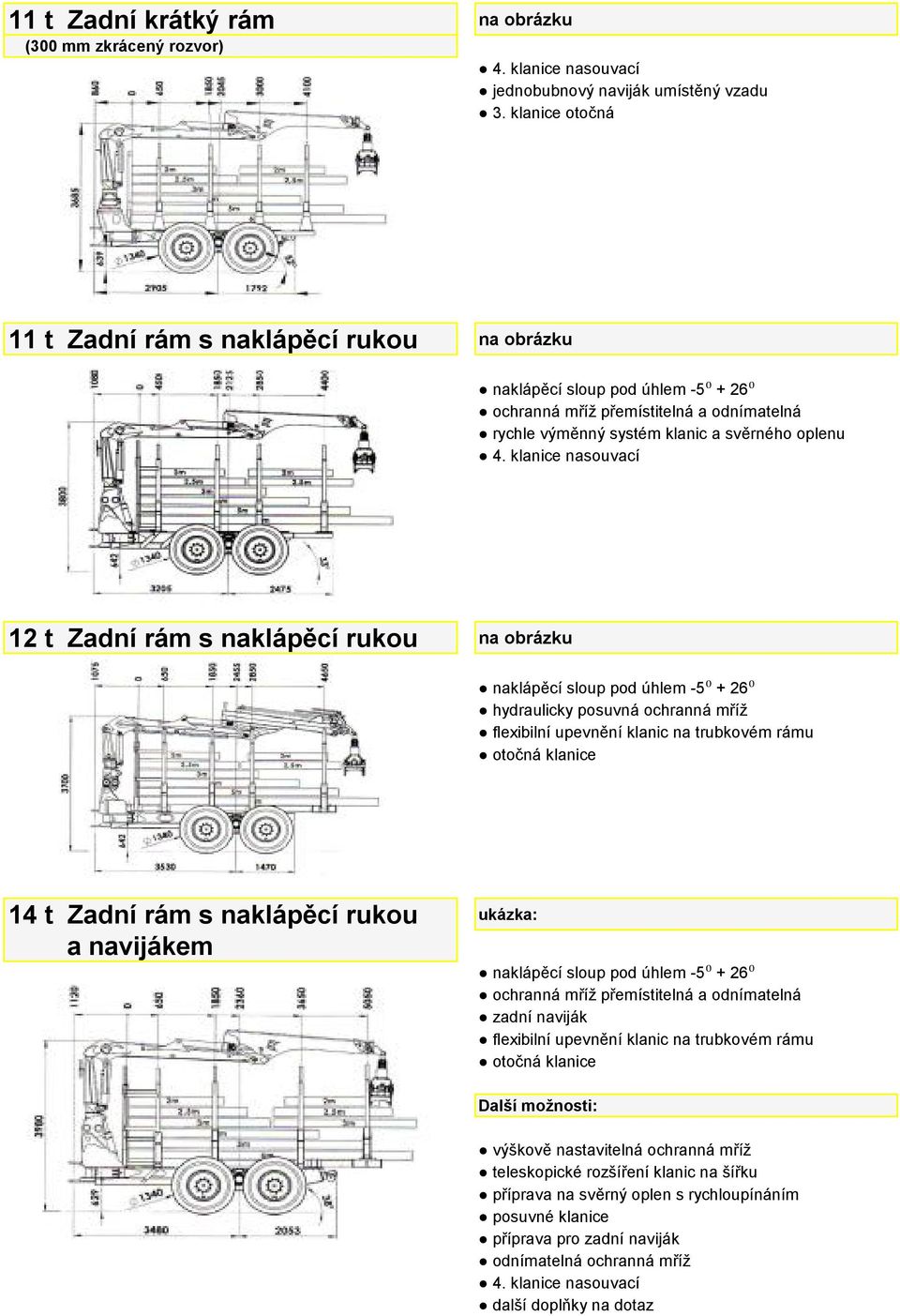 hydraulicky posuvná ochranná mříž flexibilní upevnění klanic na trubkovém rámu otočná klanice 14 t Zadní rám s naklápěcí rukou ukázka: a navijákem ochranná mříž přemístitelná a odnímatelná