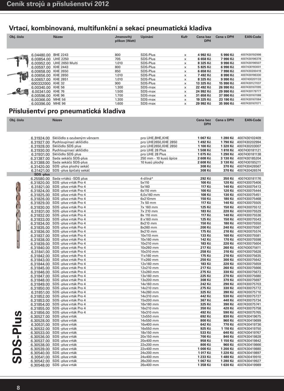 00 KHE 2443 800 SDS-Plus x 5 825 Kč 6 990 Kč 4007430193001 6.00658.00 KHE 2650 850 SDS-Plus x 6 658 Kč 7 990 Kč 4007430200419 6.00656.00 KHE 2850 1.010 SDS-Plus x 7 492 Kč 8 990 Kč 4007430196330 6.